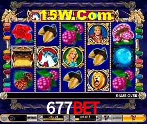 677Bet Salvador - Statistics